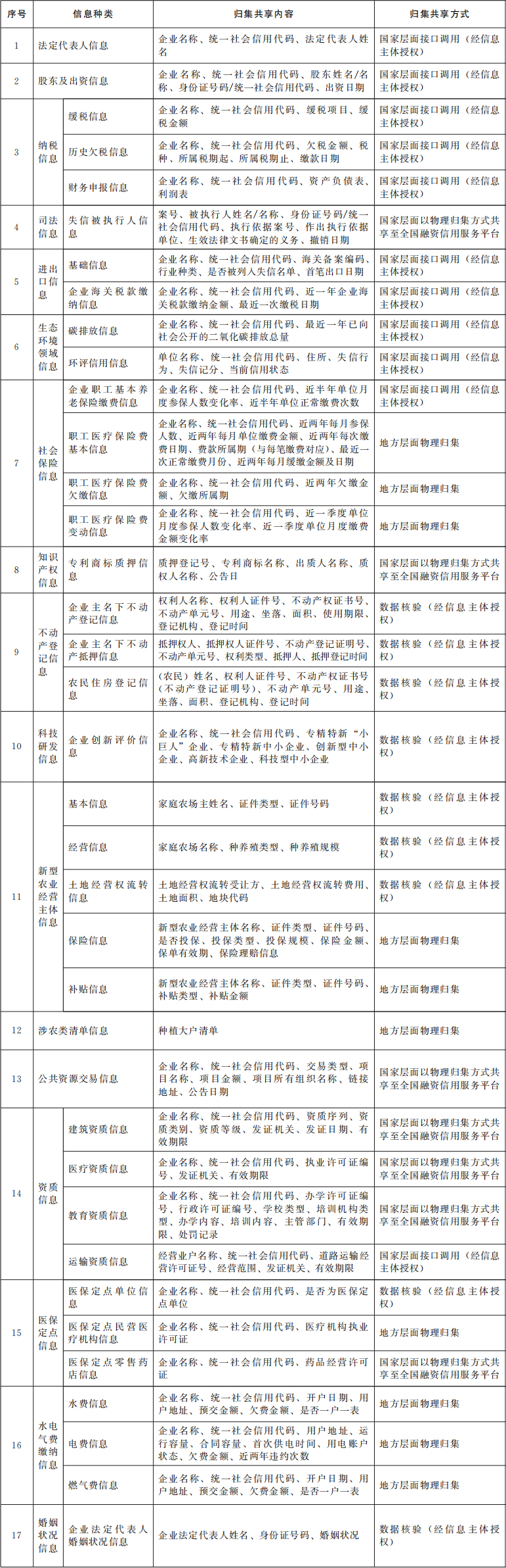 清单.jpg